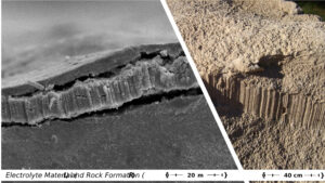 The picture is rectangular and split in two sections vertically. The section on the left shows a microscopy image in black and white. The right side shows a limescale rock in colour. Both images show a similar pattern in the middle. The pattern is composed of vertical rods, like a group of straws, very close to each other in between two smooth layers of materials.