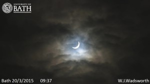 Eclipse