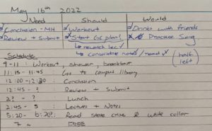 Chart of my daily tasks and schedule